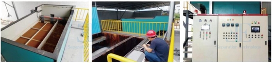 Hệ thống điện đông điện công nghiệp hiệu quả năng lượng 20m3/Hr cho xử lý nước thải